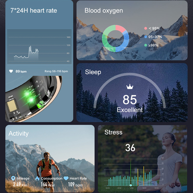 AMZMAX R11C pantalla de visual - Young Men'S Accessories reseña y precio
